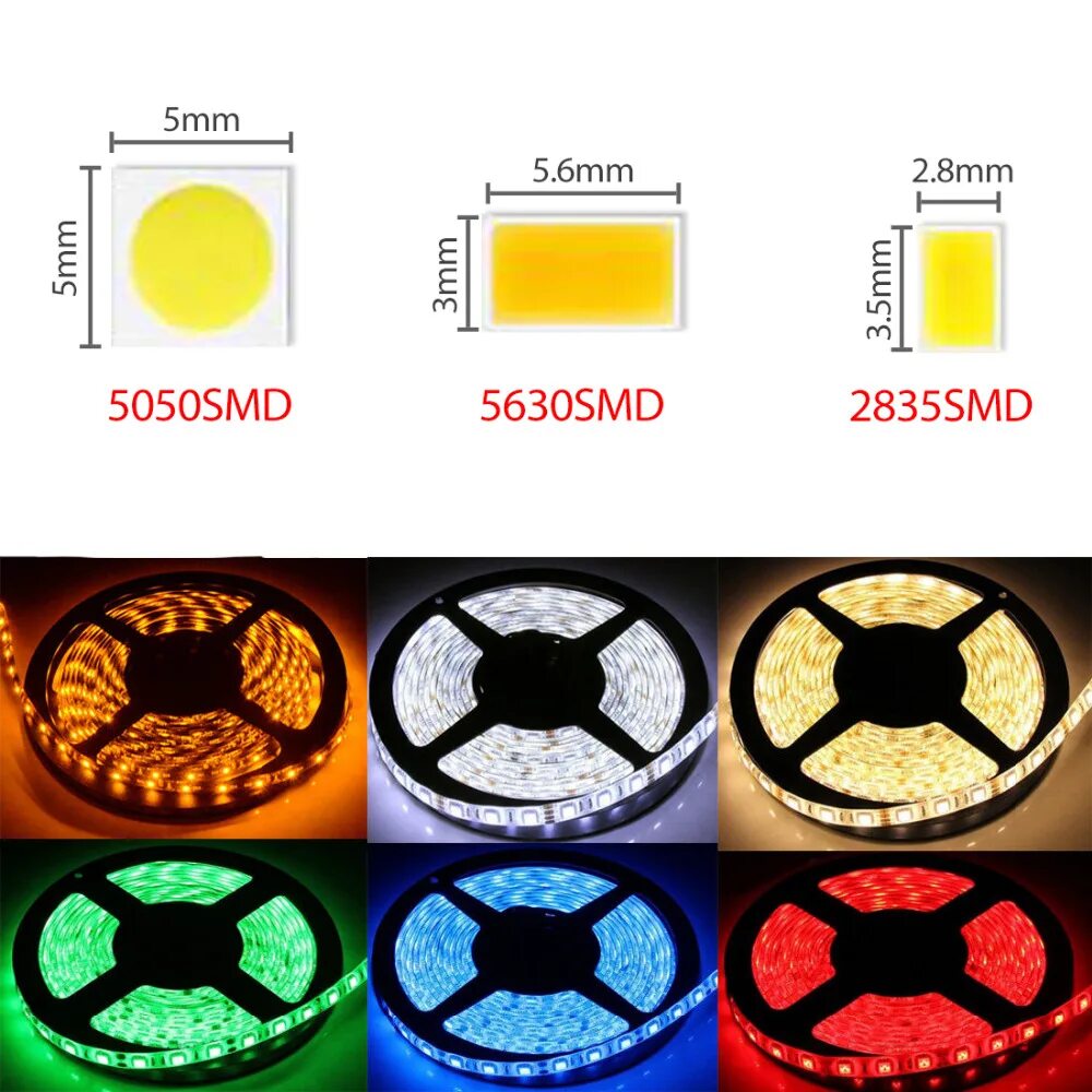 Диод 2835. SMD-лента герметичная 300 (2835) диодов/5м. Диоды SMD 2835. Диод SMD 2835 1шт. Яркий РЖБ диод.