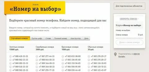 Сколько в телефоне может быть номеров
