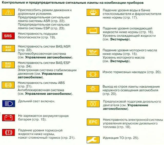 Контрольные лампы панели приборов Мерседес Актрос. Контрольные лампы на приборной панели Мерседес Актрос. Контрольные лампы приборов Мерседес w202. Значки на панели Мерседес Актрос. Почему горит лампочка желтая лампочка