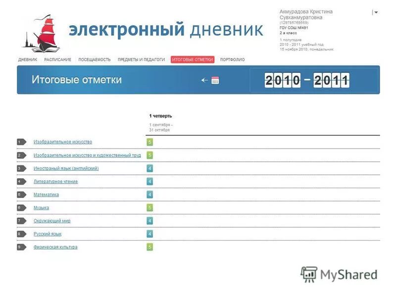 Электронный дневник. Электронный журнал. Электронный журнал дневник. Отметки в электронном дневнике. Электронный дневник школьника 4