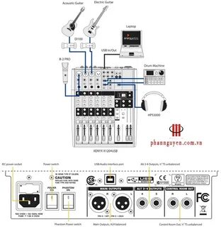 Behringer как подключить колонки