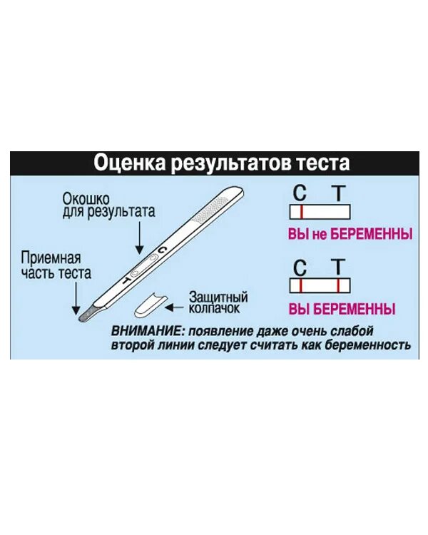 Днем делают тест. Когда делать тест на беременность. Когда делать тест. Кода делать текст на беременность. Через сколько делать тест.