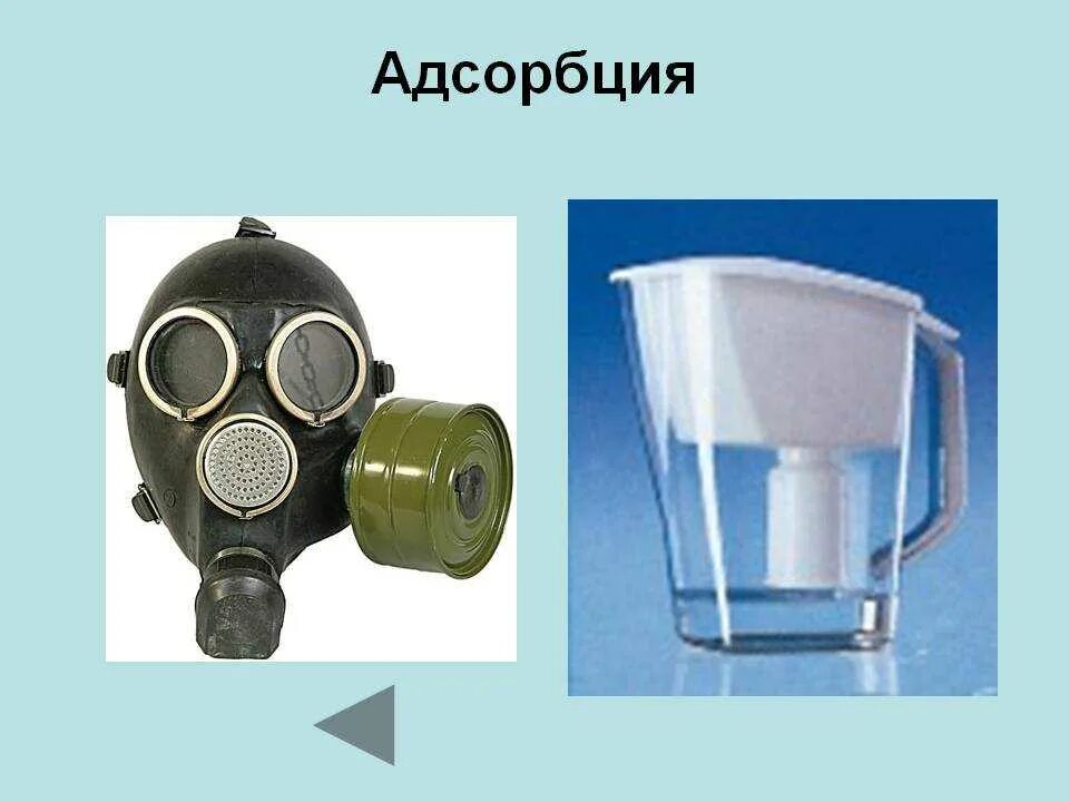 Использование адсорбции. Адсорбция. адсорбция это в химии. адсорбция и абсорбция. процесс адсорбции.