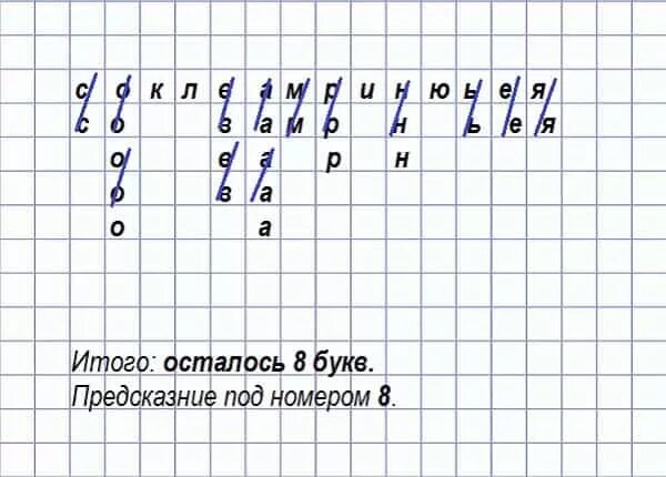 Как гадать на совместимость