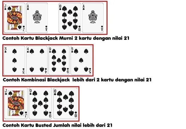 Очко сколько очков 21. Комбинация карт блек Джек. Блэкджек комбинации. Счет карт в блекджек. Счёт карт в блэкджек.