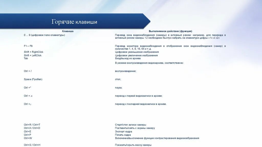Предложения с герундием. Производительность microsoft edge. Не активен перевод. Формы герундия в английском. Переводчик расширение для оперы.