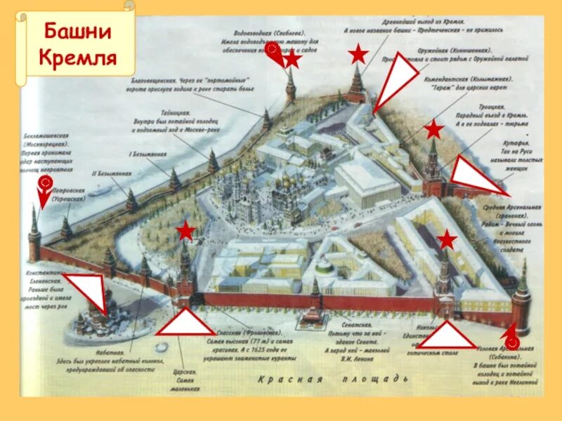 Башни Московского Кремля схема и названия. Соборы Московского Кремля карта. План Московского Кремля и красной площади. Кремль башни Московского Кремля схема расположения. Башни кремля москвы названия