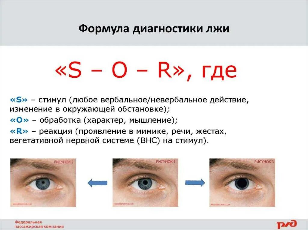 Как понять что человек врет. Распознать ложь по глазам. Как понять когда человек врет. Распознавание лжи по лицу.