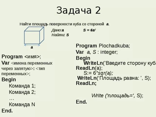 Площадь объем площадь поверхности Куба. Нати площадь поверхности Куба. Вычислить площадь полной поверхности Куба. Площадь поверхности Куба со стороной а. Как находить сторону куба со стороной