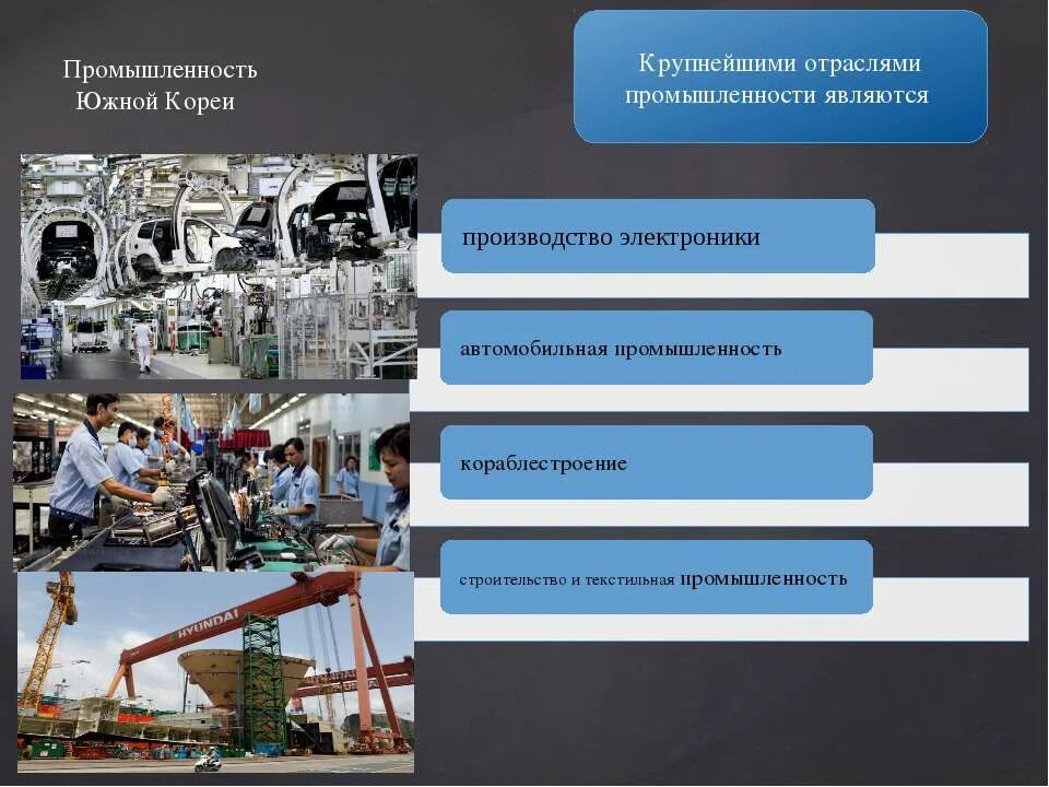 Республика Корея промышленность. Отрасли специализации Южной Кореи. Отрасли промышленности. Ведущие отрасли промышленности Южной Кореи.