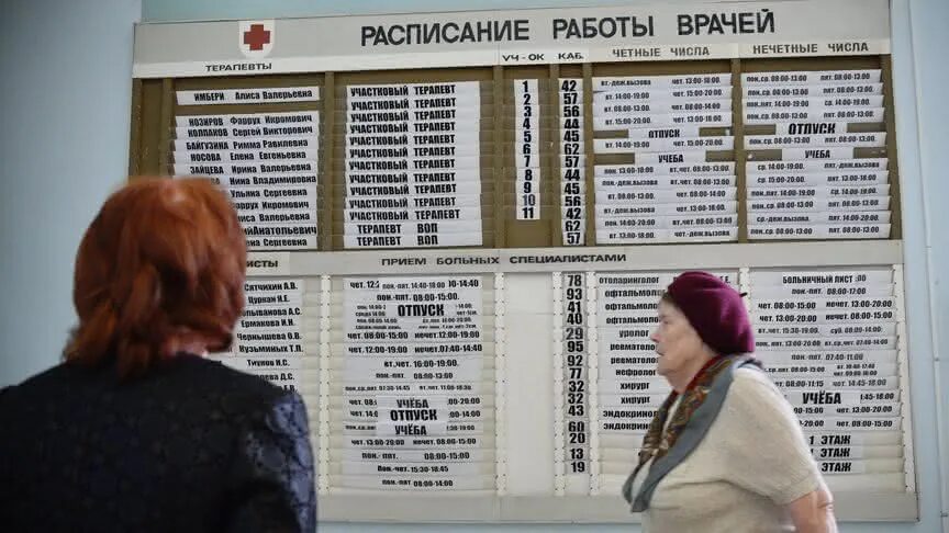 Расписание врачей 122 поликлиники Ломоносов. Расписание работы врачей поликлиника 122. Ломоносов поликлиника 122 расписание приема врачей терапевтов. Расписание работы врачей 122 поликлиники Ломоносов взрослых. Гаврилов ямская поликлиника расписание врачей