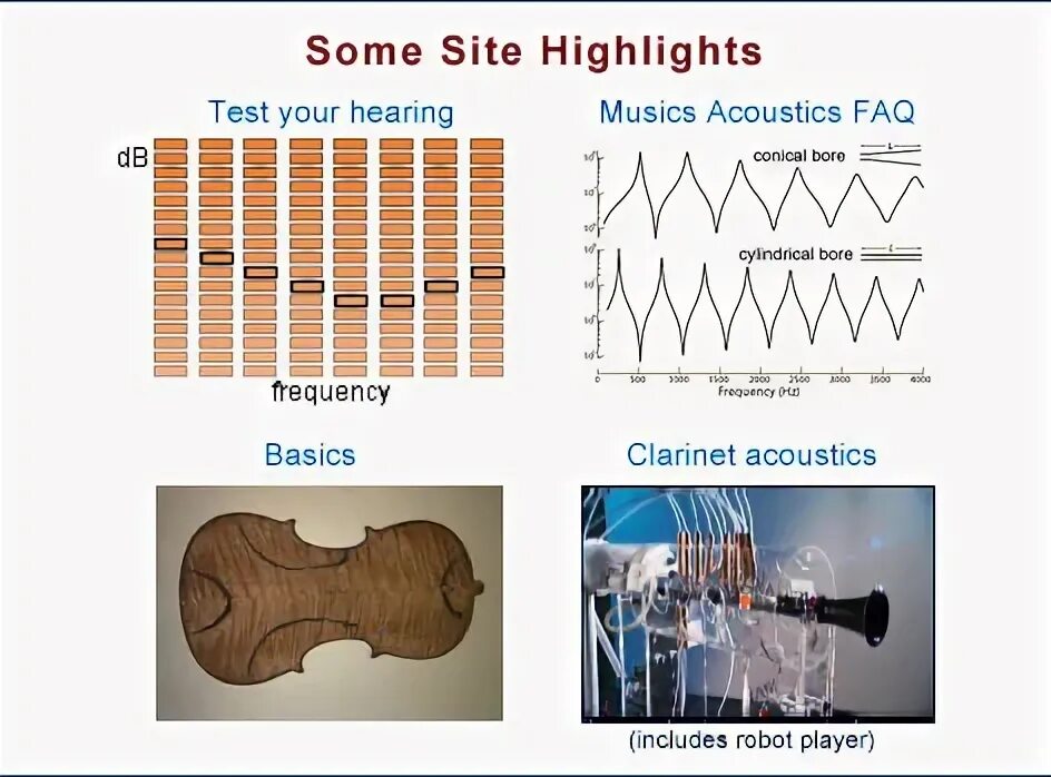 The science of sound or acoustics. The science of sound or acoustics. Virtual acoustics. Акустика convergent audio. Резонатор германа гельмгольца.