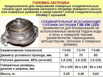 Рукава и рукавная арматура конспект