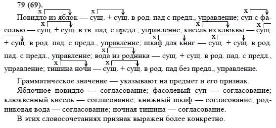 Решебник по русскому языку 111. Русский язык 8 класс. Русс яз 8 класс задания. Русский язык 8 класс решение задачи.