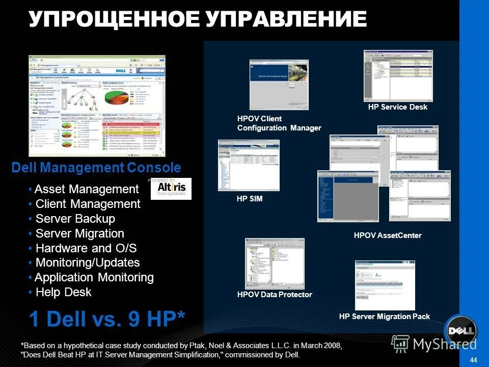 сайт для упростить управления. упрощенное управление. структурная схема устройства управления. центр система. упрощенная функциональная схема уу.