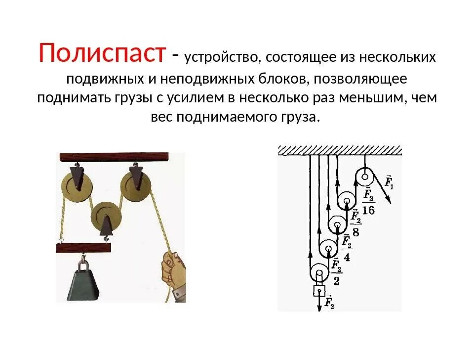 Подвижный блок дает выигрыш в работе