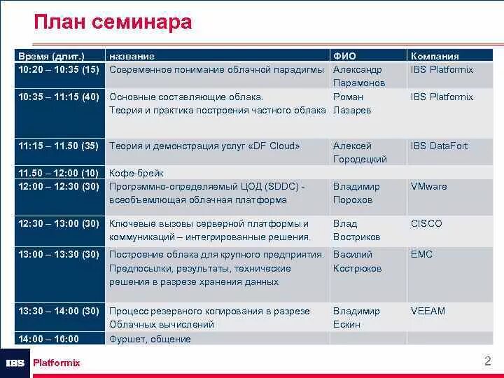 План семинара. Семинар план семинара. План семинара образец для педагогов. План проведения семинара в вузе образец. Планирование семинаров