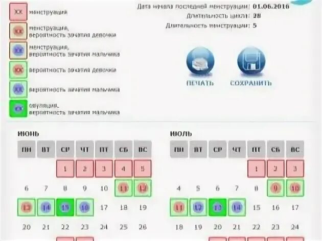 Рассчитать безопасные дни для незащищенного акта калькулятор. Календарь зачатия пола ребенка по овуляции. расчёт пола ребёнка по овуляции калькулятор.