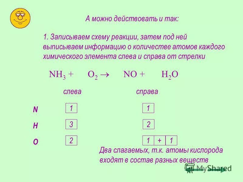 Одномерные массивы по информатике 10 класс. Увеличение кислотных свойств в таблице менделеева. Алгоритм сортировки массива по возрастанию. Для каждого элемента слева. В периодах слева направо заряд ядра.