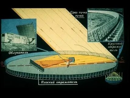 Сати Казановамен секс онлайн