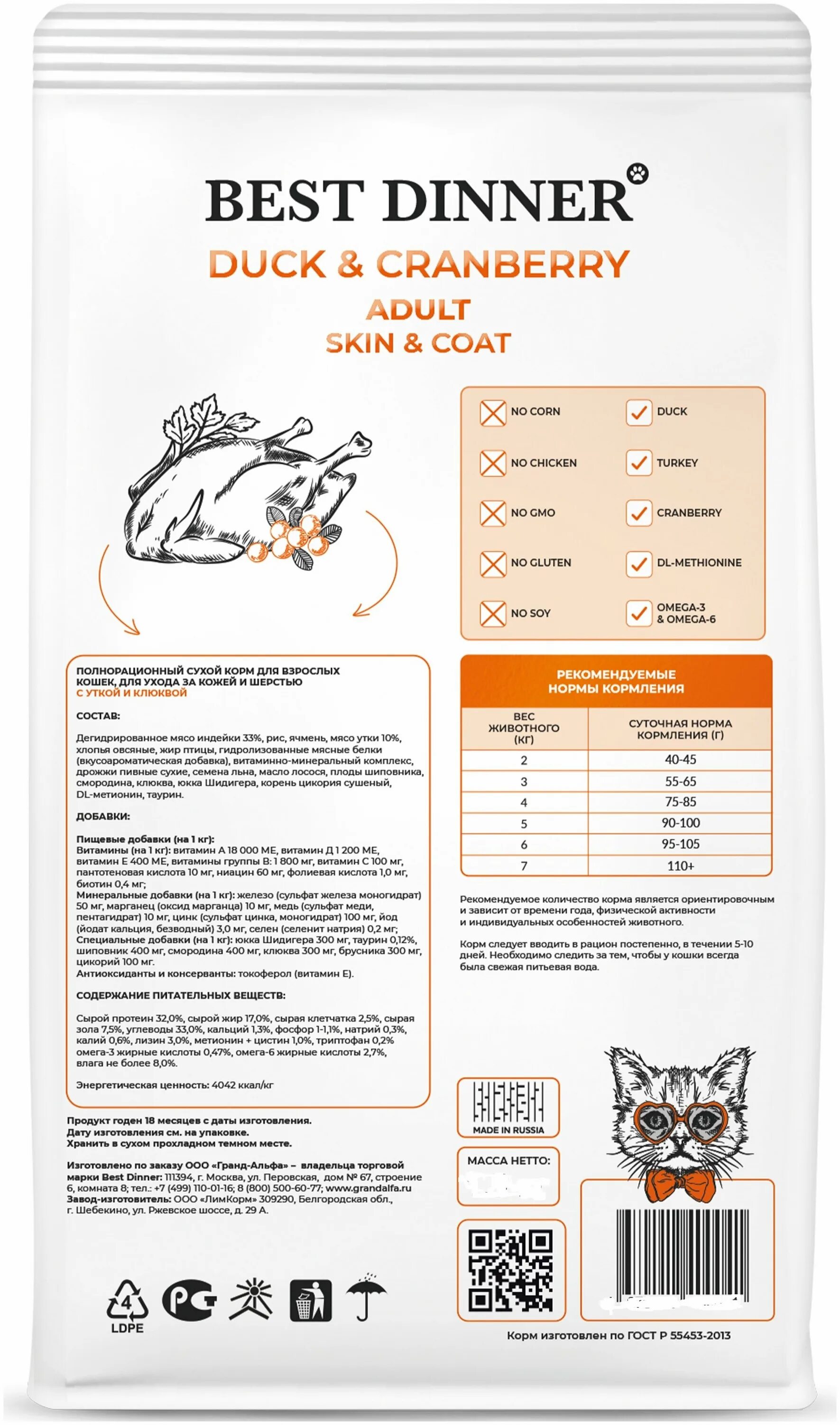 бест динер для стерилизованных кошек. бест диннер корм для кошек 10 кг. бест диннер для кошек. Best dinner мясные деликатесы пауч 85гр д/кош sterilised суфле с индейкой. сухой корм для кошек best dinner отзывы.