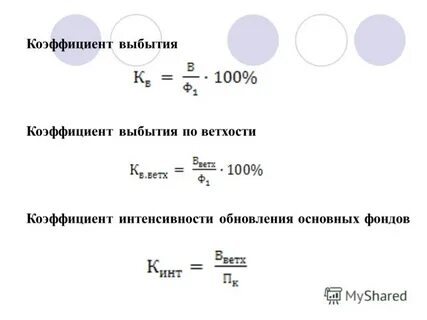 1 коэффициент обновления основных фондов