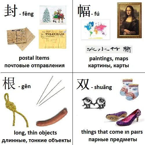 Items posting. Счетные слова в китайском языке. Китайский язык слова. Счетные слова в китайском языке таблица. Счетное слово для иероглифов в китайском языке.