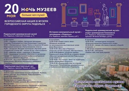 Список ночи музеев