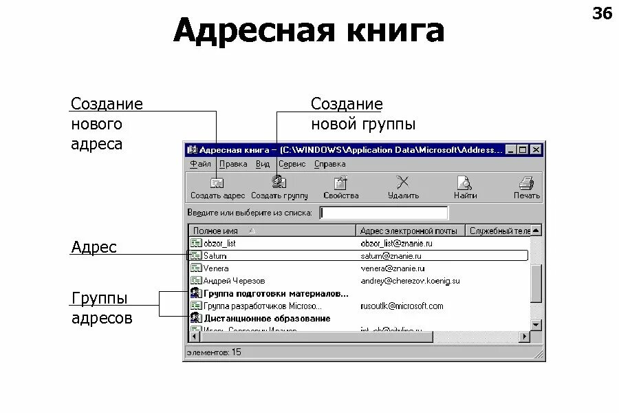 Информацию в виде адреса