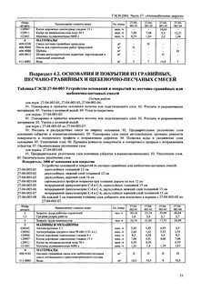 Гэсн устройство покрытия