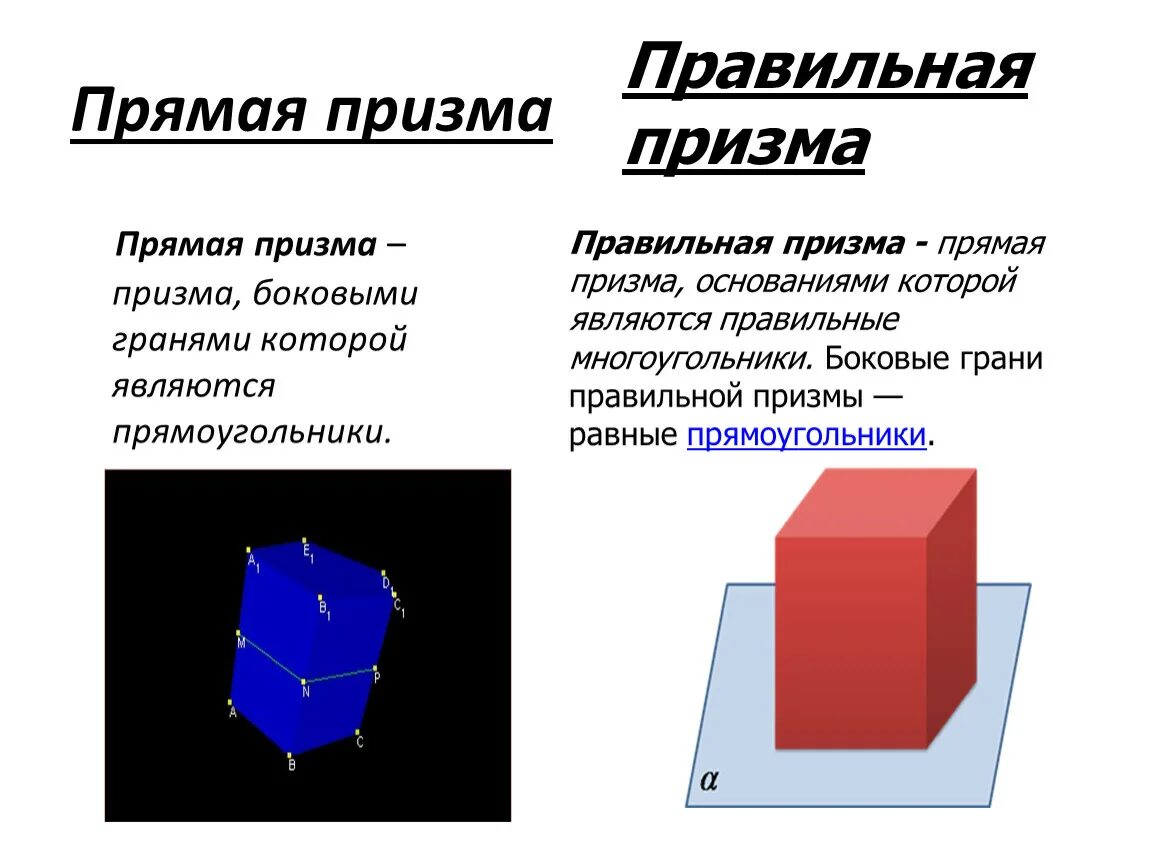 Какая призма является прямой. Прямая Призма. Прямая и правильная Призма. Прямая Призмы это прямая. Прямая и Наклонная Призма.