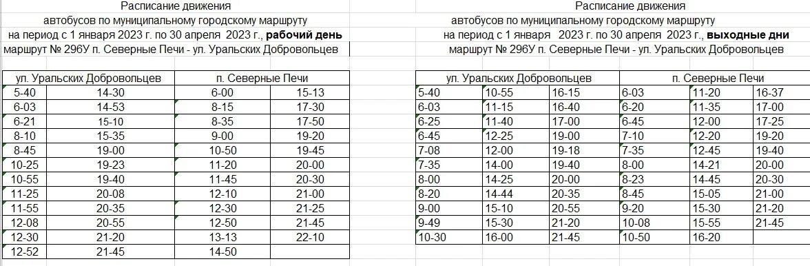 357 юськи завьялово. Расписание автобусов Миасс маршрут 1. Изменение расписания автобусов. График движения автобусов. Расписание автобусов на 1 января.