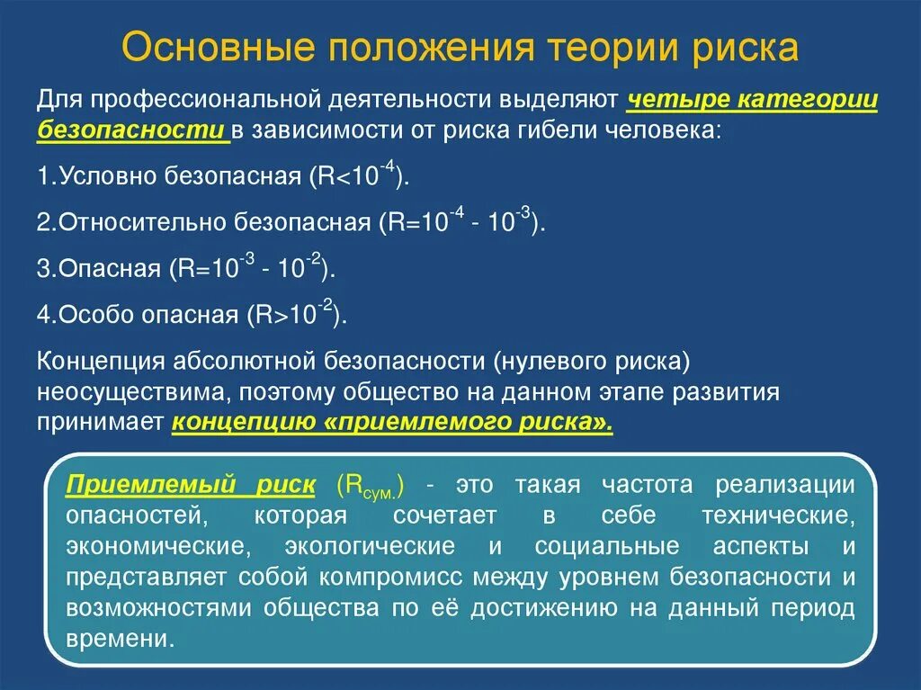 Запишите три положение теории. Основные положения эволюционной теории ч дарвина. Органические вещества теория строения органических веществ. М бутлерова. Теория строения органических соединений бутлерова.