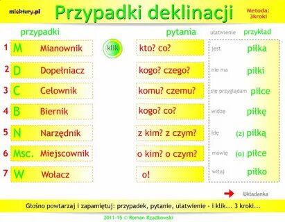 Язык в винительном падеже