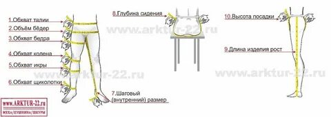 Какие мерки для брюк