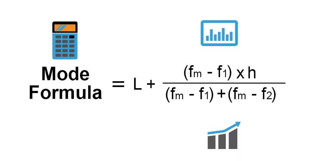 Функция mode. Mode formula. mode calculation formula. mode median formula. calculator formula.