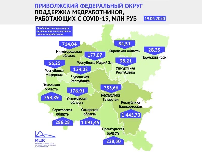 Сколько получают в чувашии. Сколько получают в чувашии