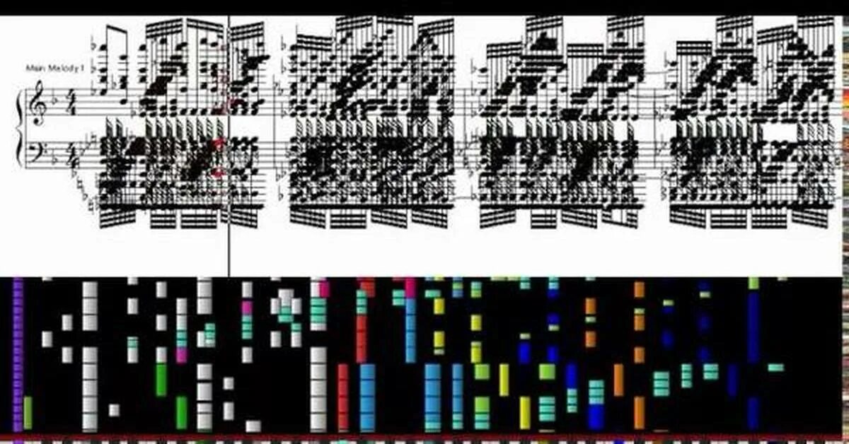 Сложное музыкальное произведение. Самые сложные Ноты для фортепиано. Самая сложная композиция на фортепиано. Самая сложная композиция на пианино. Сложные композиции на пианино.