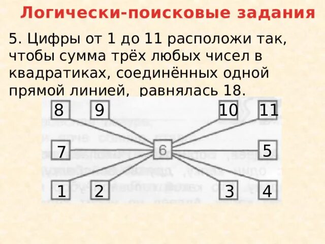 Сумма равна 18 и разность 18