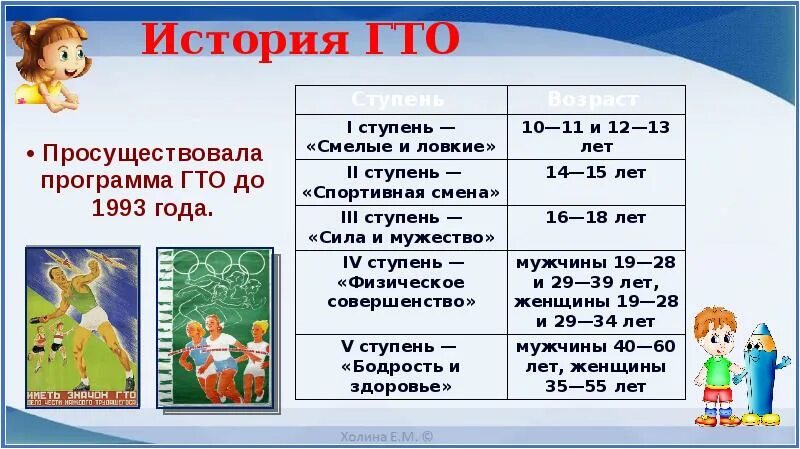 1 Ступень ГТО история. ГТО ступени по возрастам. ГТО ступени Возраст 1 ступень. Ступени ГТО смелые и.