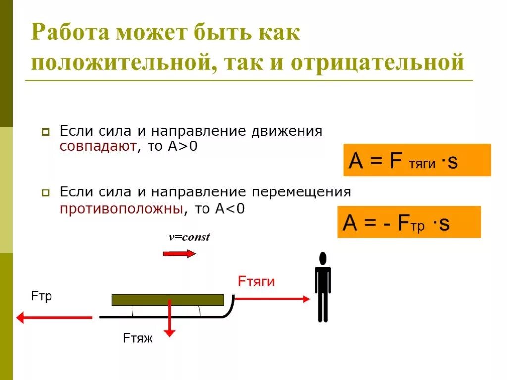 Механическая работа. Примеры механической работы. Механическая работа физика. Механическая работа силы.