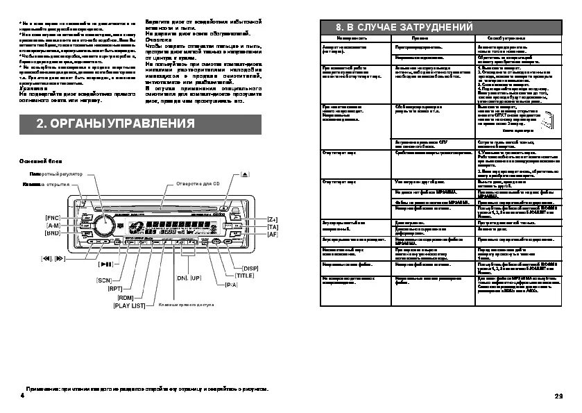 Автомагнитола руководство