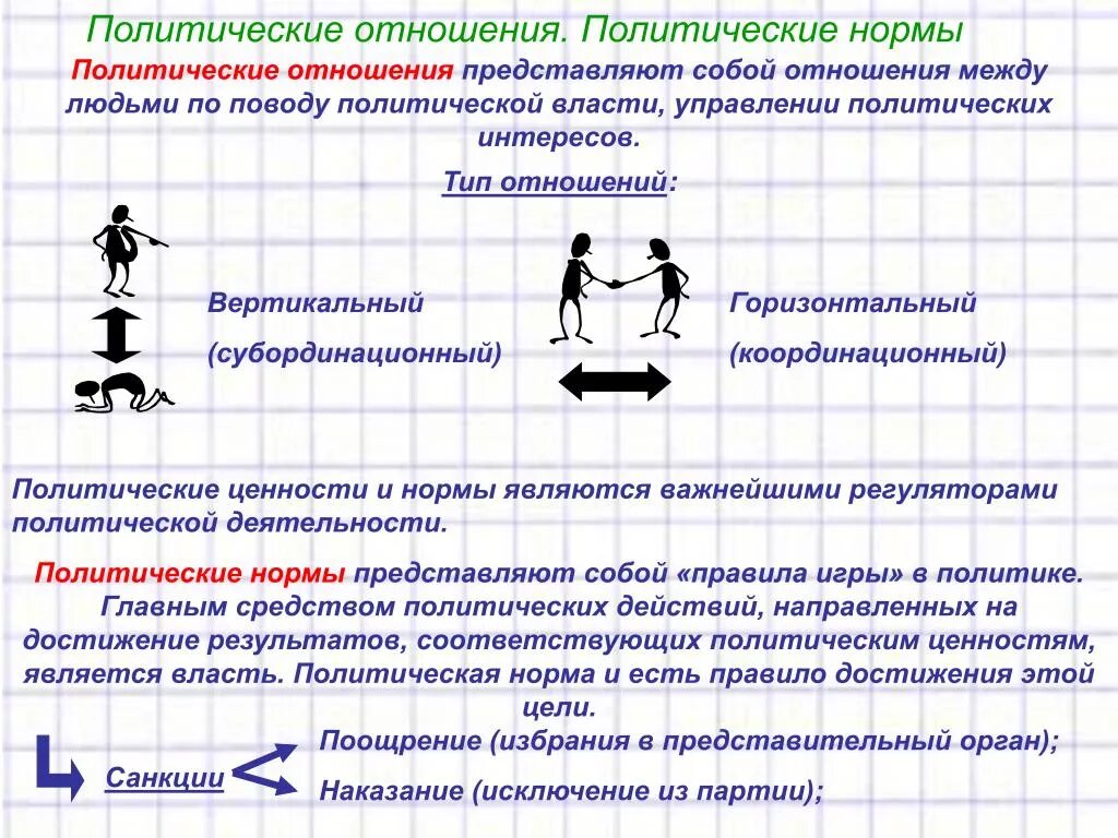 Какую роль политики играет жизнь