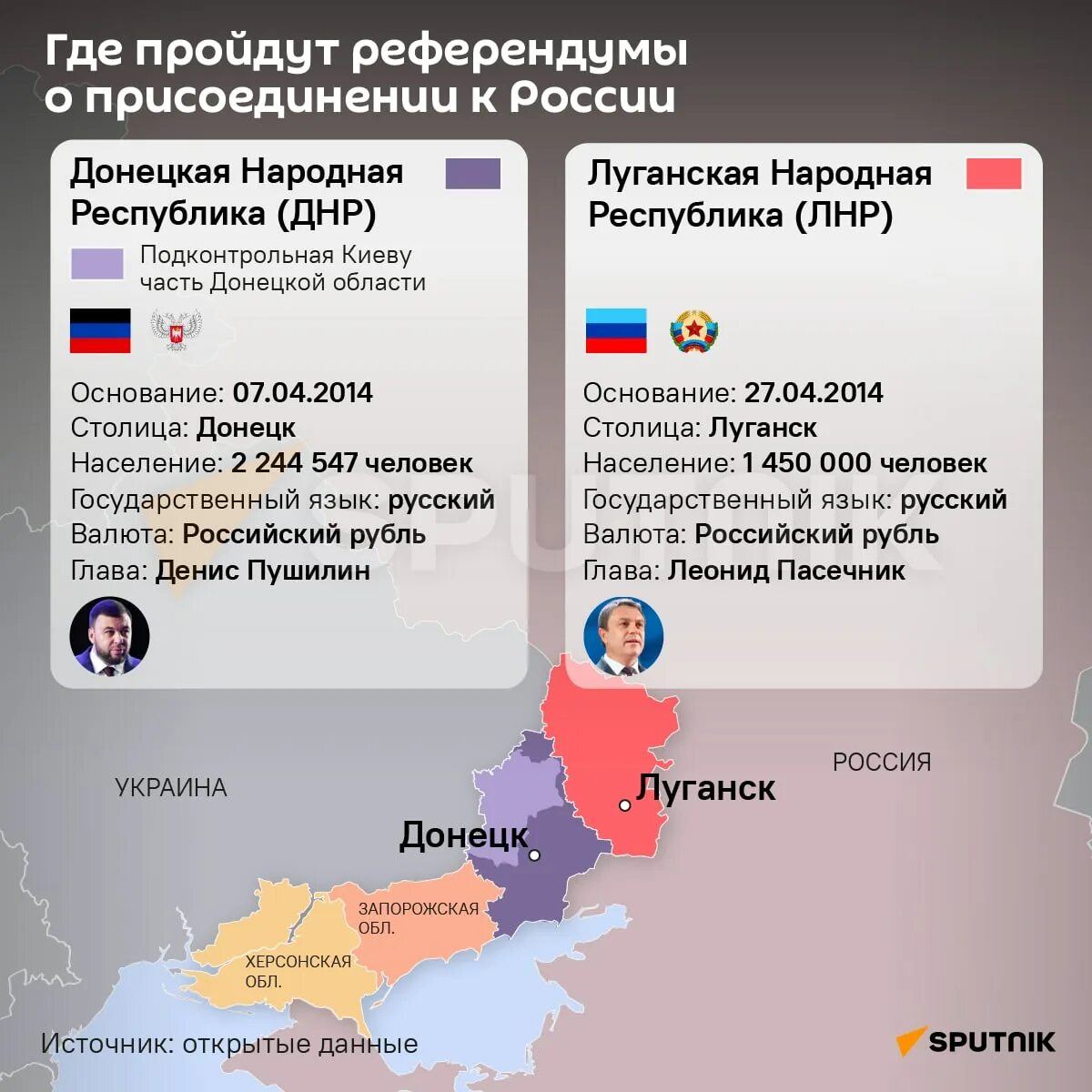 Референдум на территории рф. Присоединение Донбасса к России. Территория ДНР. Территории после референдума. Присоединение Донбасса к России Дата.