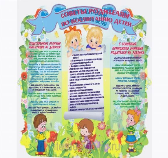 10 заповедей для родителей в детском саду. 10заповедидля родителей. Заповеди для родителей по воспитанию детей. Заповедь родителям про детей. 10 заповедей для родителей в детском саду.