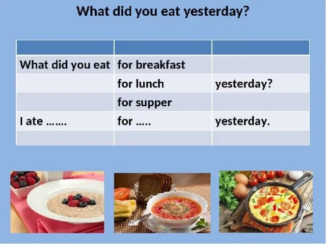 If you not eat food you die. What do you eat for lunch. What do you eat for Breakfast. What did you eat yesterday. What do you have for lunch.
