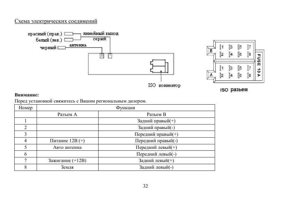 Bluetooth в штатную магнитоллу - Hyundai Solaris, 1,6 л, 2014 года тюнинг DRIVE2