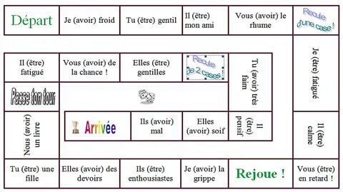 Etre de