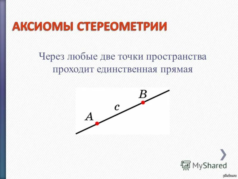 Открыла вторую точку. Через любые две точки пространства проходит единственная прямая. Через любые две точки пространства. Аксиома через любые две точки. Через любые две точки проходит прямая.