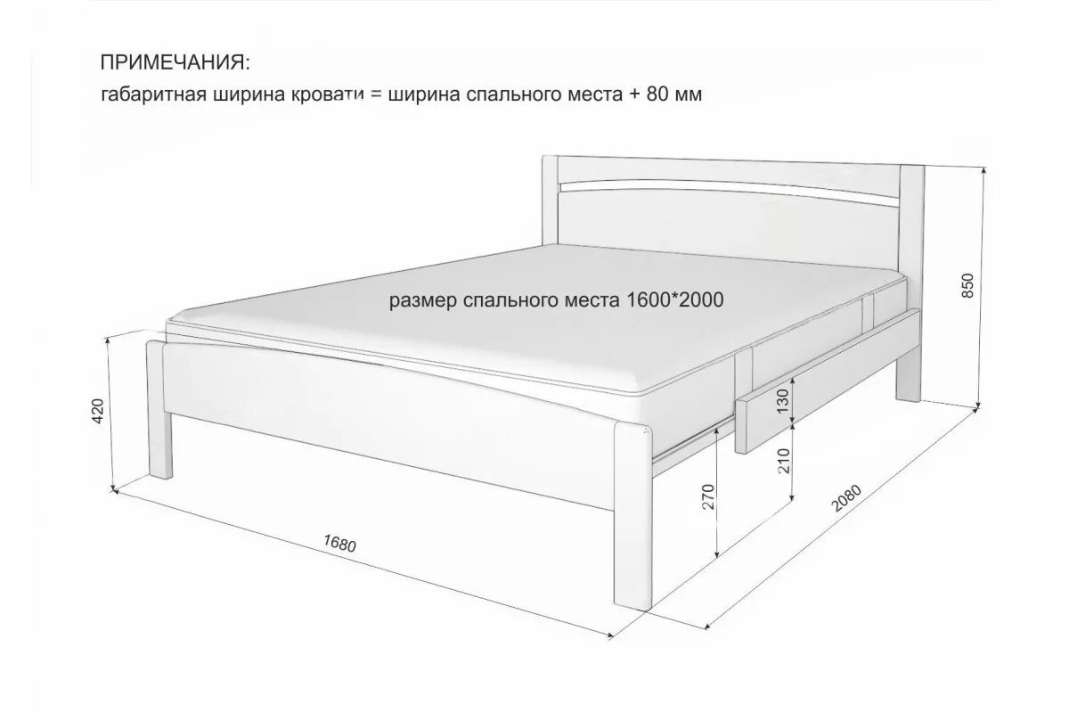 Какая длина кровати. Двуспальная кровать 200х200 чертёж. Чертеж кровати 160х200 чертеж. Кровать полуторка чертежи и Размеры. Размер двухспалки кровати стандарт.